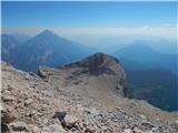 Passo Staulanza - Monte Pelmo